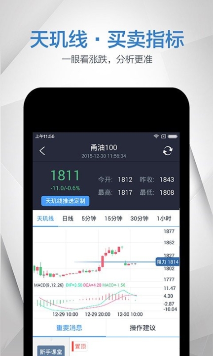 黄金日图1