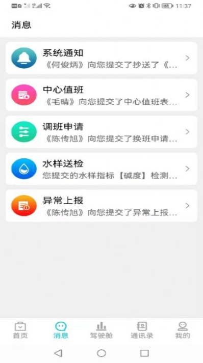 环帮图2