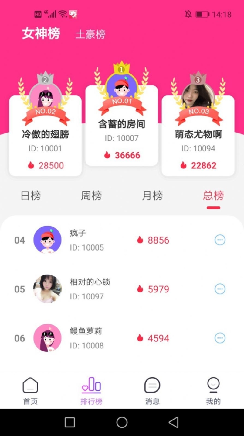 繁花季图2