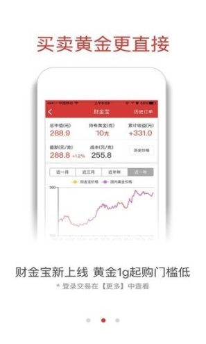 融通金手机行情图1