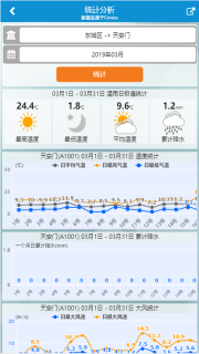 自动站小c图3