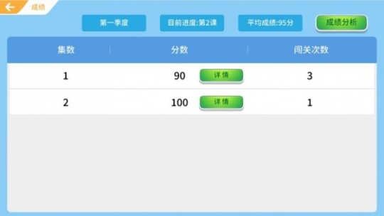 美德少年家长端图1