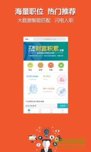 中国人才热线图3