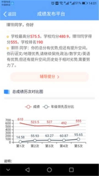 乐培家长图1