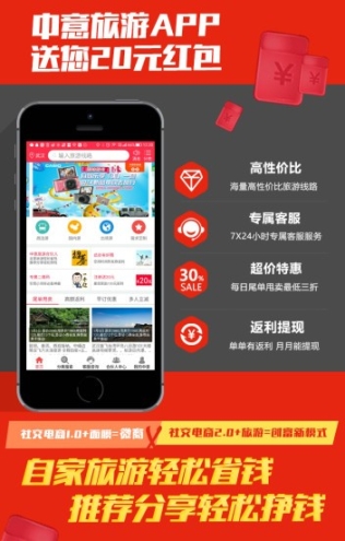中意旅游图1