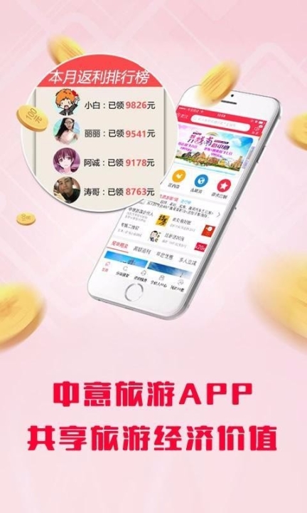 中意旅游图3