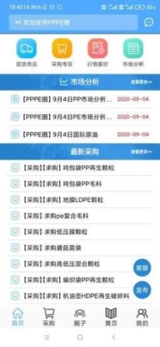 PVCABS圈图1
