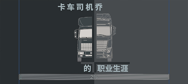 卡车司机乔3最新版(1)
