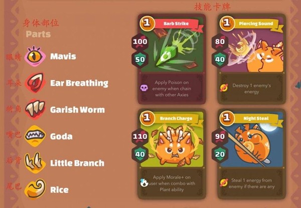 Axie infinity最新版圖1