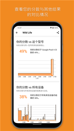 3DMark安卓最新版图4