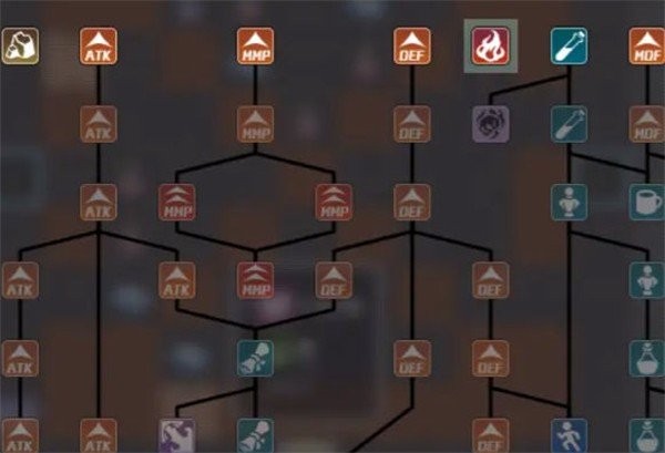 魔塔地牢单人双行图1