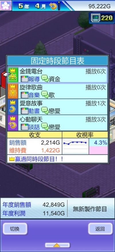 开拍电视制作物语汉化版(3)
