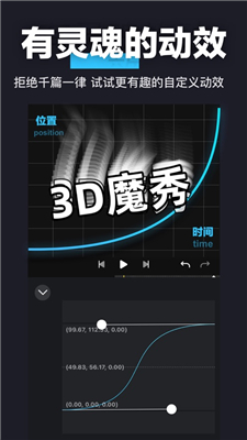 AVU图2