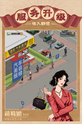 金牌合伙人 v1.0.145 安卓版图1