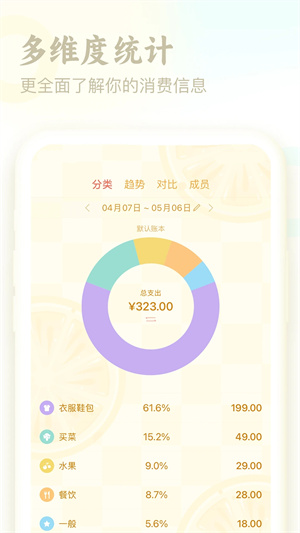 口袋记账安装 v4.4.0 安卓版截图2