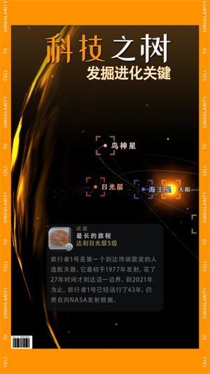 从细胞到奇点进化永无止境最新版图5