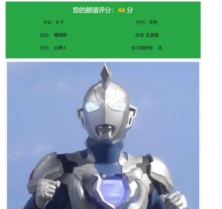 顏值測試圖3