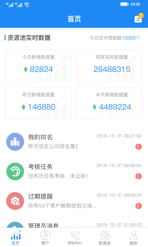 斑马销售宝图3