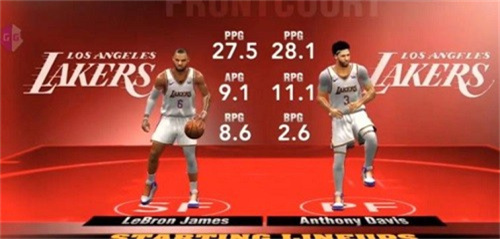 nba2k22免登錄安卓版圖2
