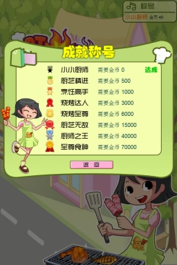 經(jīng)營燒烤店圖1