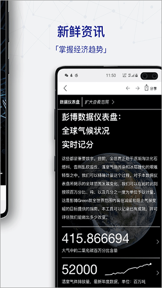 商业周刊中文版