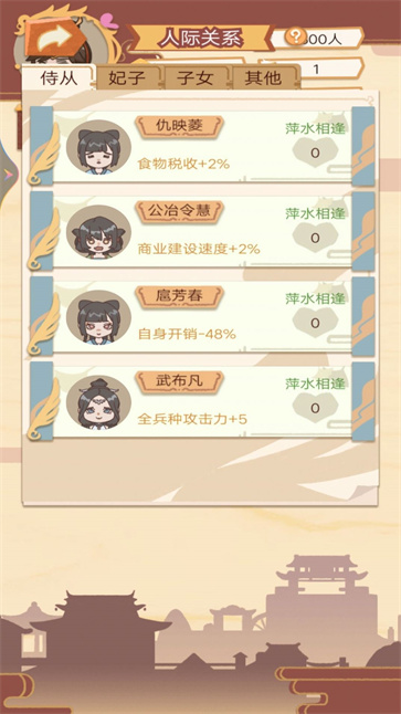 皇帝的快樂生活