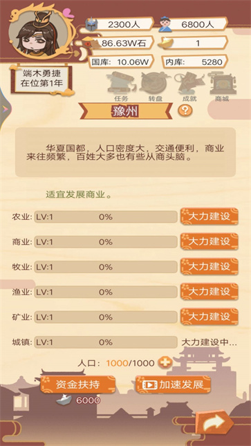 皇帝的快樂生活