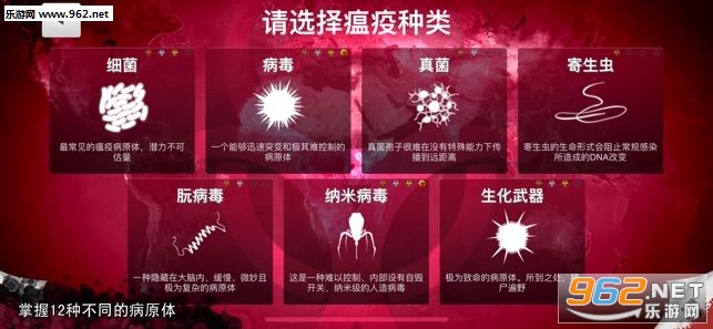 瘟疫公司安卓版(3)