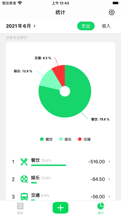 熊猫记账(2)