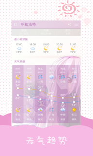 美人天气图3