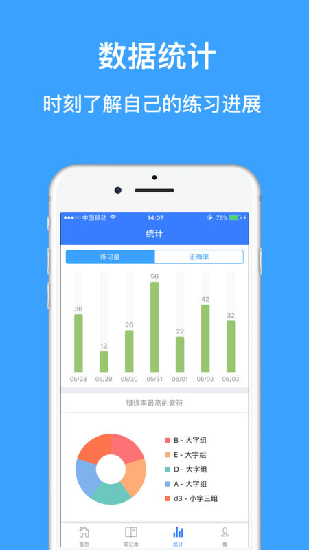 口袋五线谱图4
