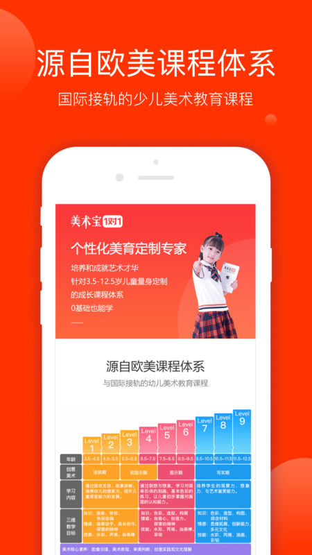 美术宝1对1