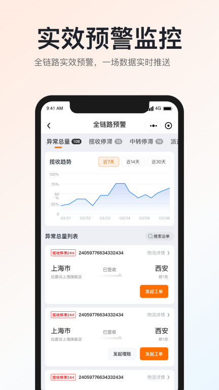 申通快递图4