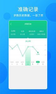 酷跑计步器-图2