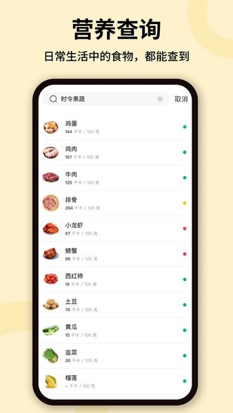 卡路里体重管理-图1
