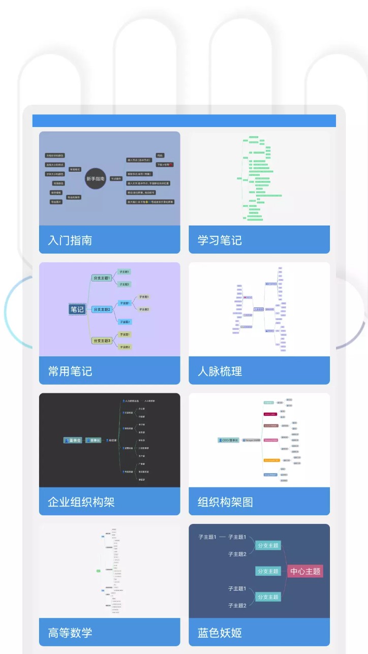快捷思维导图v2.1.0安卓版-图1