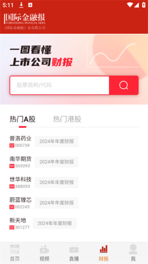 国际金融报图2