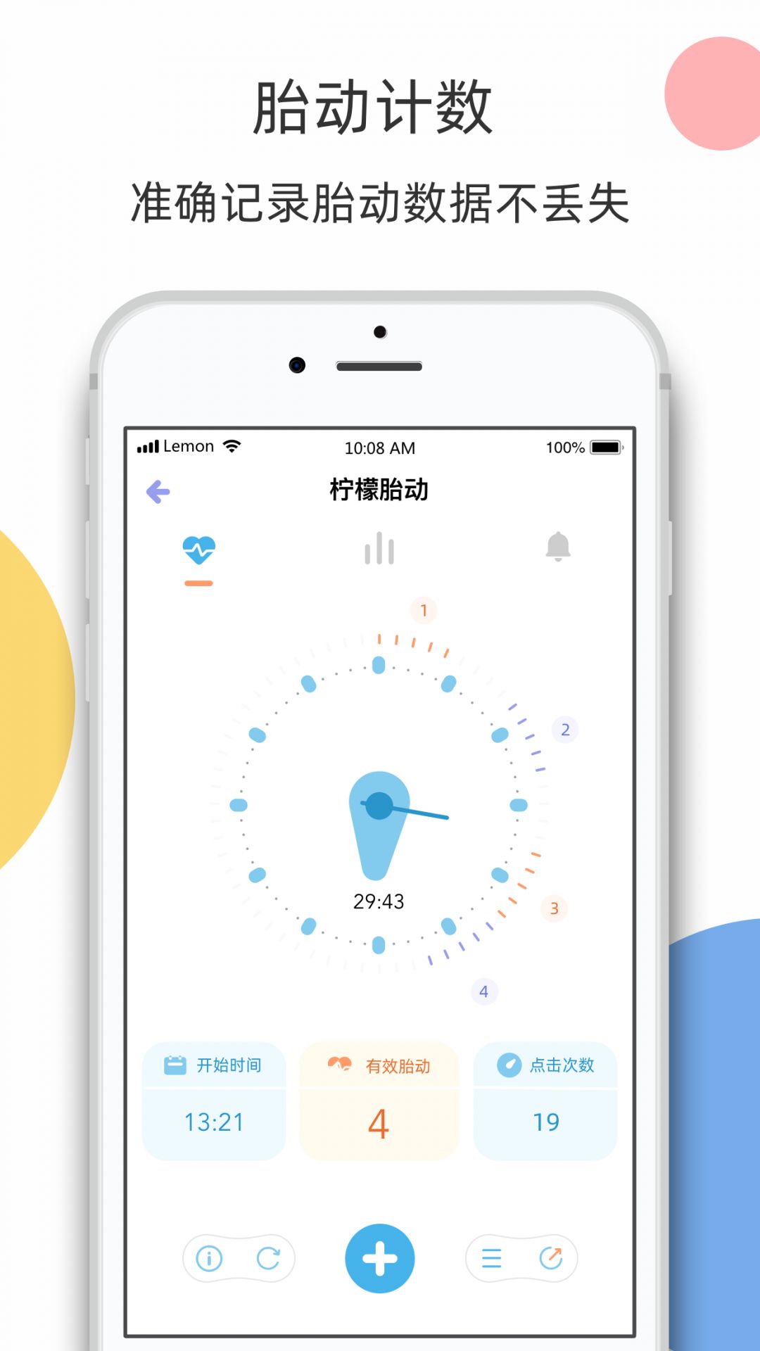柠檬胎动(3)