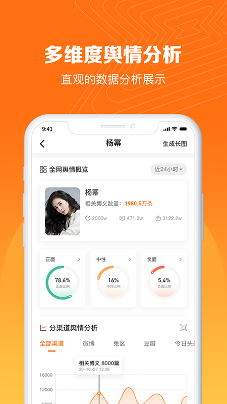 舆库图3