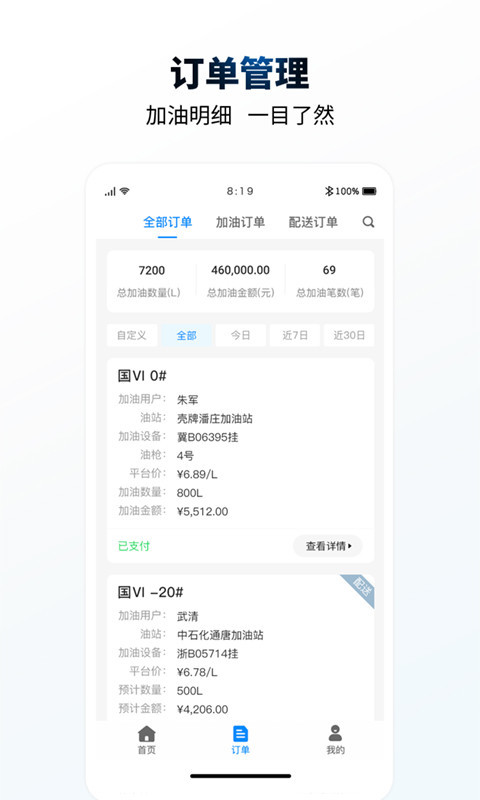 e能加油油站图1