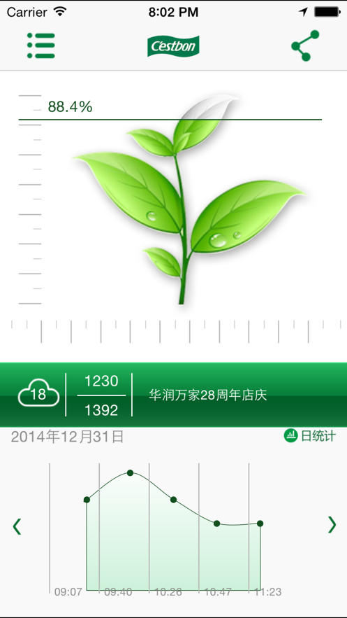 爱上喝水图1