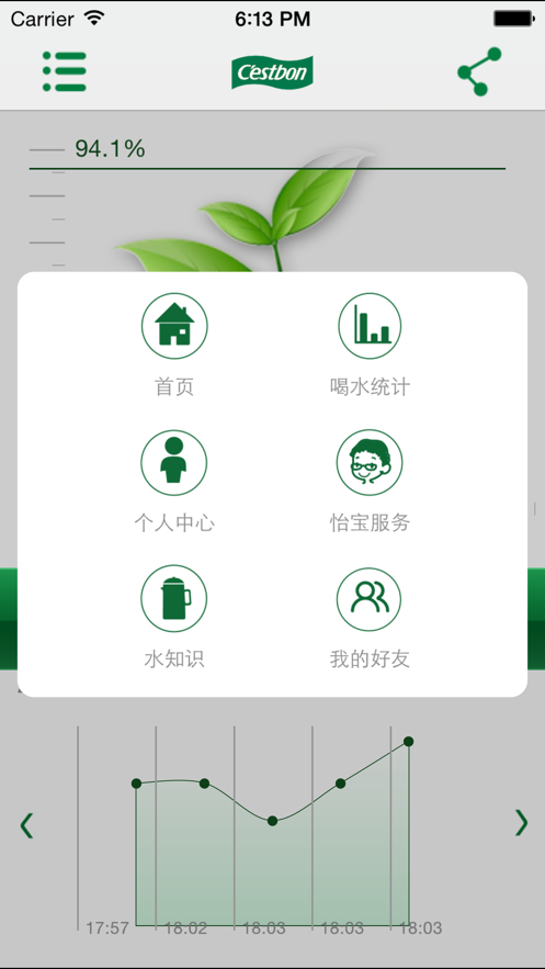 爱上喝水图2