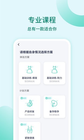 凯格尔训练图1