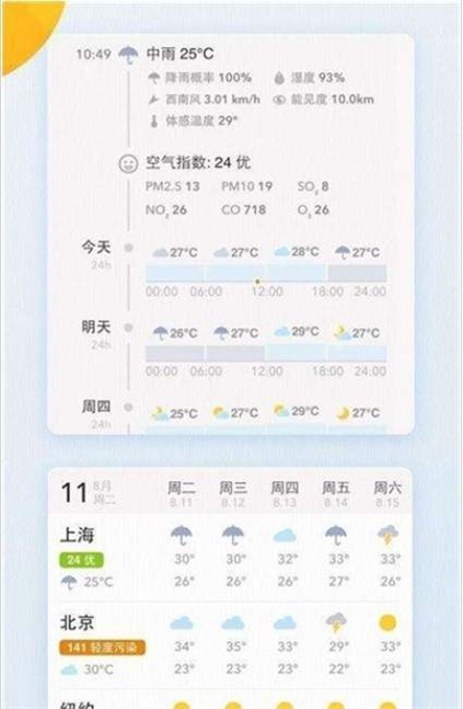 磨叽天气-图1