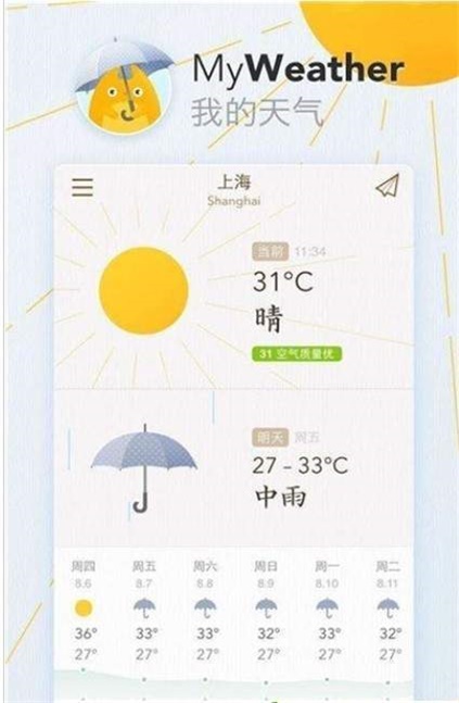 磨叽天气-图2