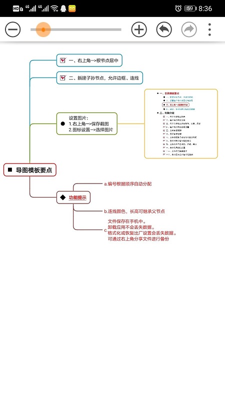 思维树图图3