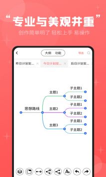 轻松思维导图图4