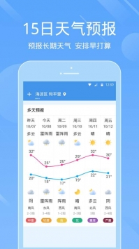 风云天气图2
