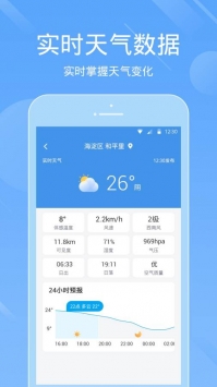 风云天气图3