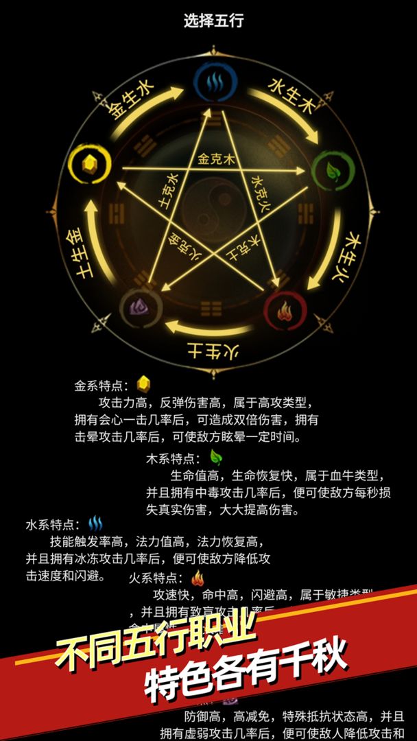 無盡洪荒